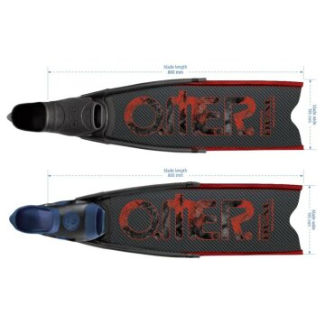 Omer ploutve Stingray Dual Carbon, dámské rozměry